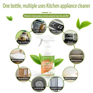 grease melting kitchen cleaner