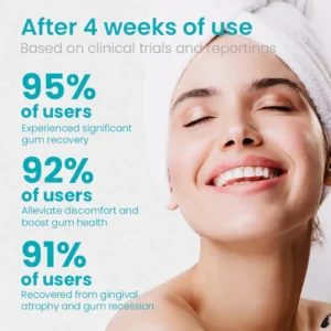 neslemy gum shield gel