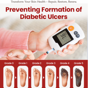 vitagluco comfort skincare