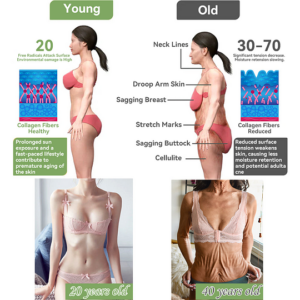 collagen cream for smoother looking skin