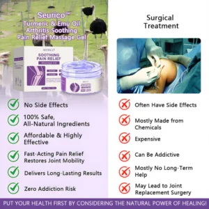 fast absorption emu oil pain gel