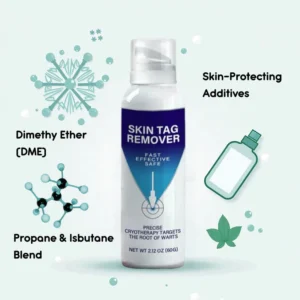 CVREOZ TagRecede cryo treatment spray