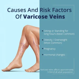 Ayurvedic Skin Relief & Herbal Healing Cream