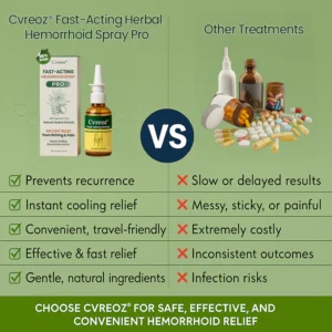 Cvreoz® Fast-Acting Herbal Hemorrhoid Spray Pro