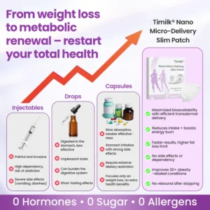 daily wellness routine