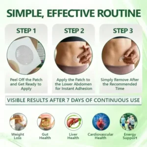 advanced skincare patch