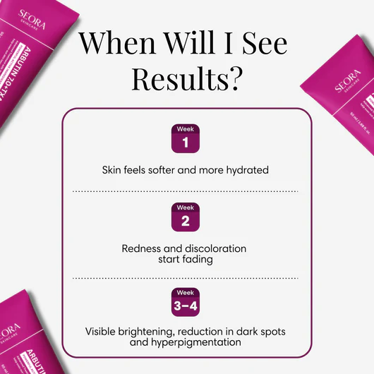 daily korean skin care