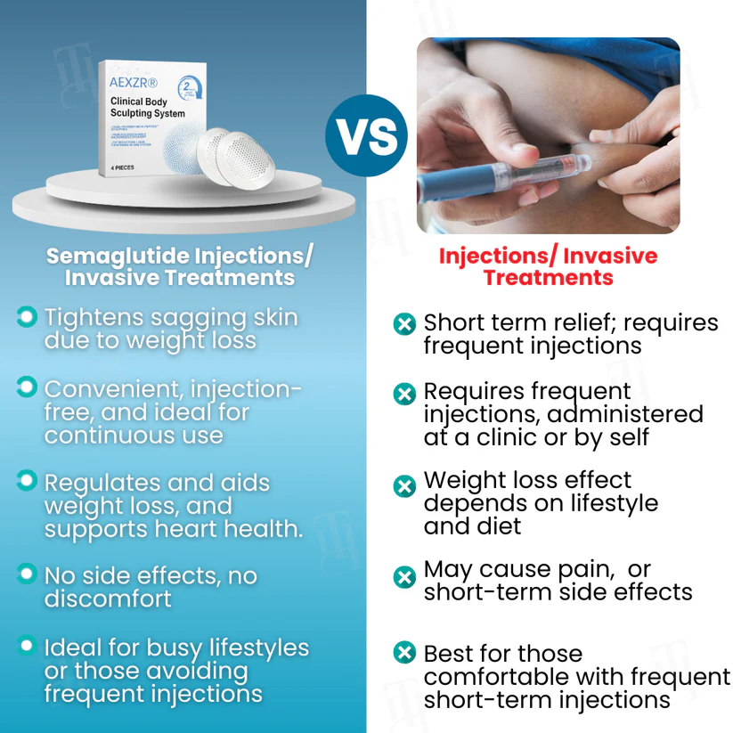 AEXZR® Clinical Body Sculpting System - Image 7