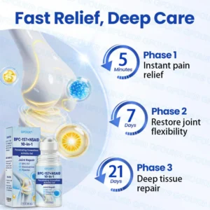 daily body care routine