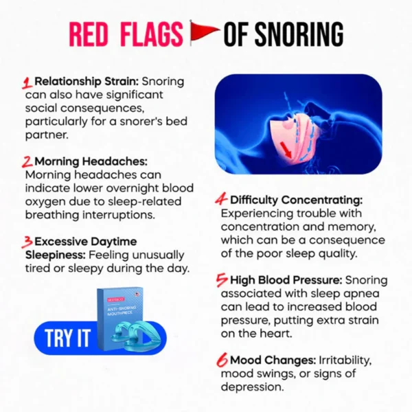 Seurico™ Universal Anti-Snoring Mouthpiece - Image 8