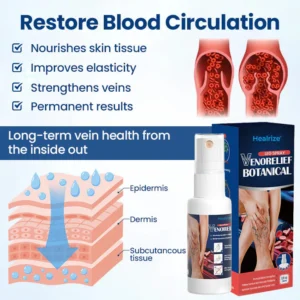 external use body spray