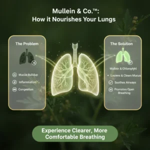 plant based liquid drops