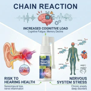 modern ear care solution