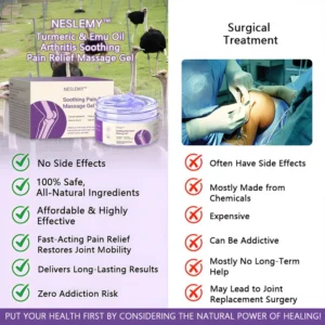 neslemy cooling sensation body gel