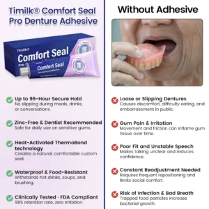 timilk comfort seal pro adhesive