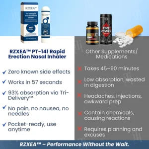 rapid performance boost inhaler rzxea