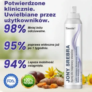 advanced silver ion formula for joint relief timilik