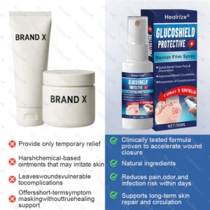 intensive foot recovery formula