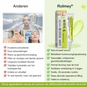 firming retinol moisturizer