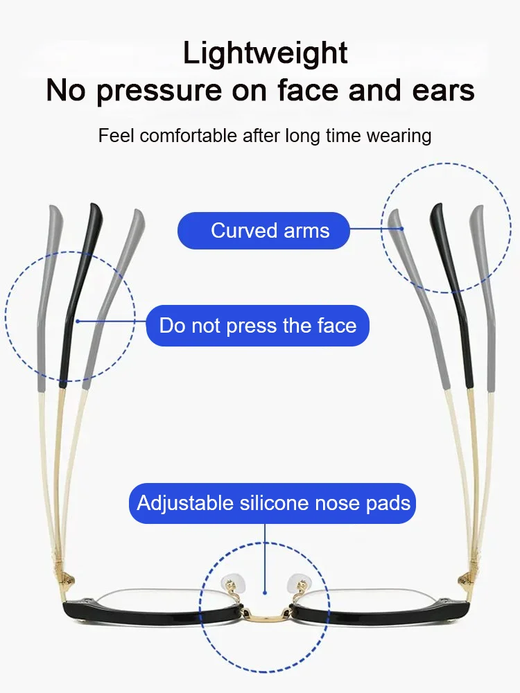 anti blue light presbyopic glasses before and after eye strain