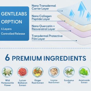 advanced nanotech delivery by yunpso brand