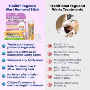 how to use timilk tagzero stick for skin tags