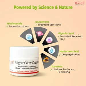 becute professional grade brightaglow cream reviews