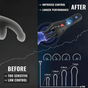 advanced microcurrent technology by neurowave brand