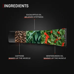 thermo gel before and after joint pain relief