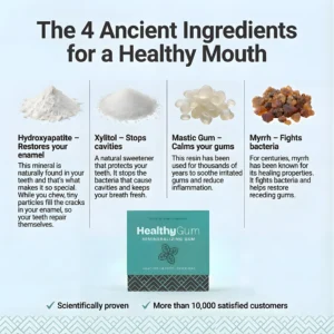 boovelle before and after gum recession repair