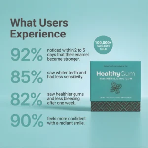 how to apply boovelle serum for bleeding gums