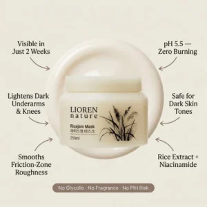 the dark zone mask for results