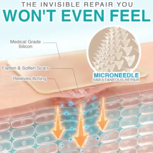 advanced microneedle delivery technology by carebreeze brand