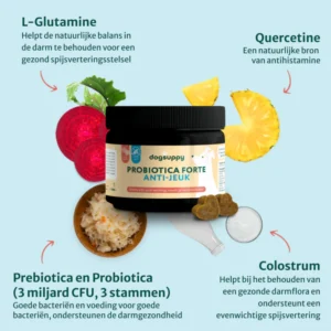 advanced gut-skin axis technology by wellness brand