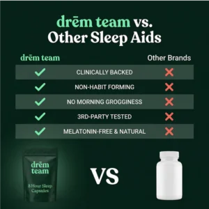 how to take 8 hour sleep capsules for insomnia