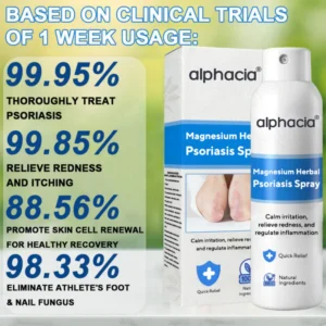 natural magnesium and herbal formula by alphacia brand