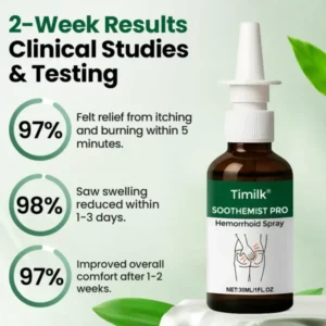 hemorelief spray for reducing itching and pain discomfort