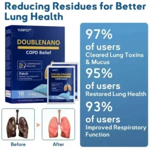yunpso doublenano copd relief patch for results