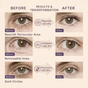 biocollagen eye mask with vitamin c for results